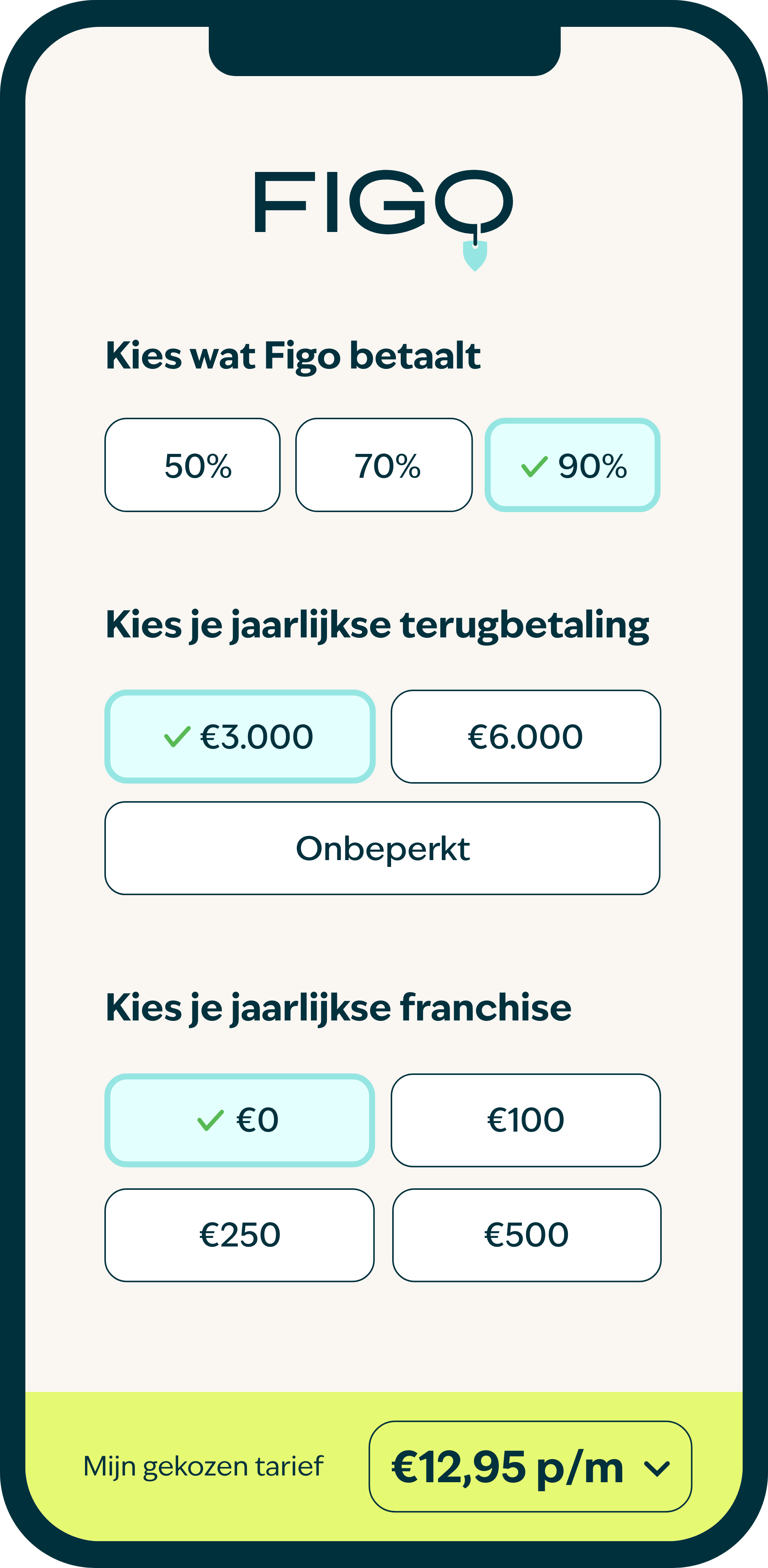 BE tarief berekenen